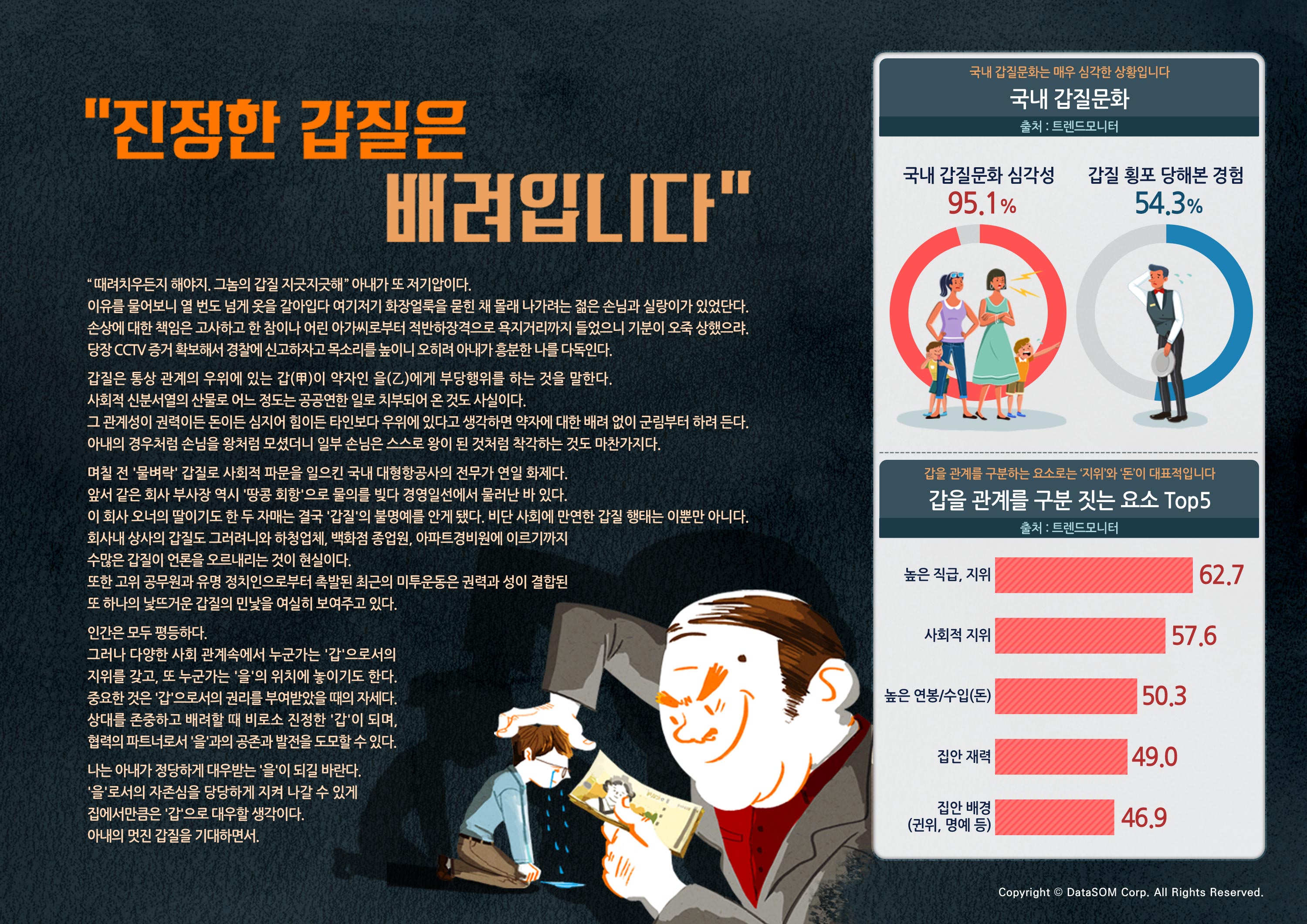 진정한 갑질은 배려입니다.