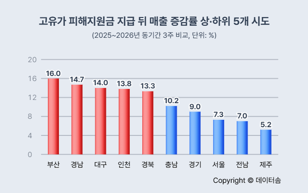 뉴스이미지