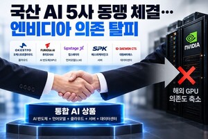 [분석] 국산 AI 5사 동맹 체결 ··· 엔비디아 의존 탈피 - 뉴스 썸네일 이미지